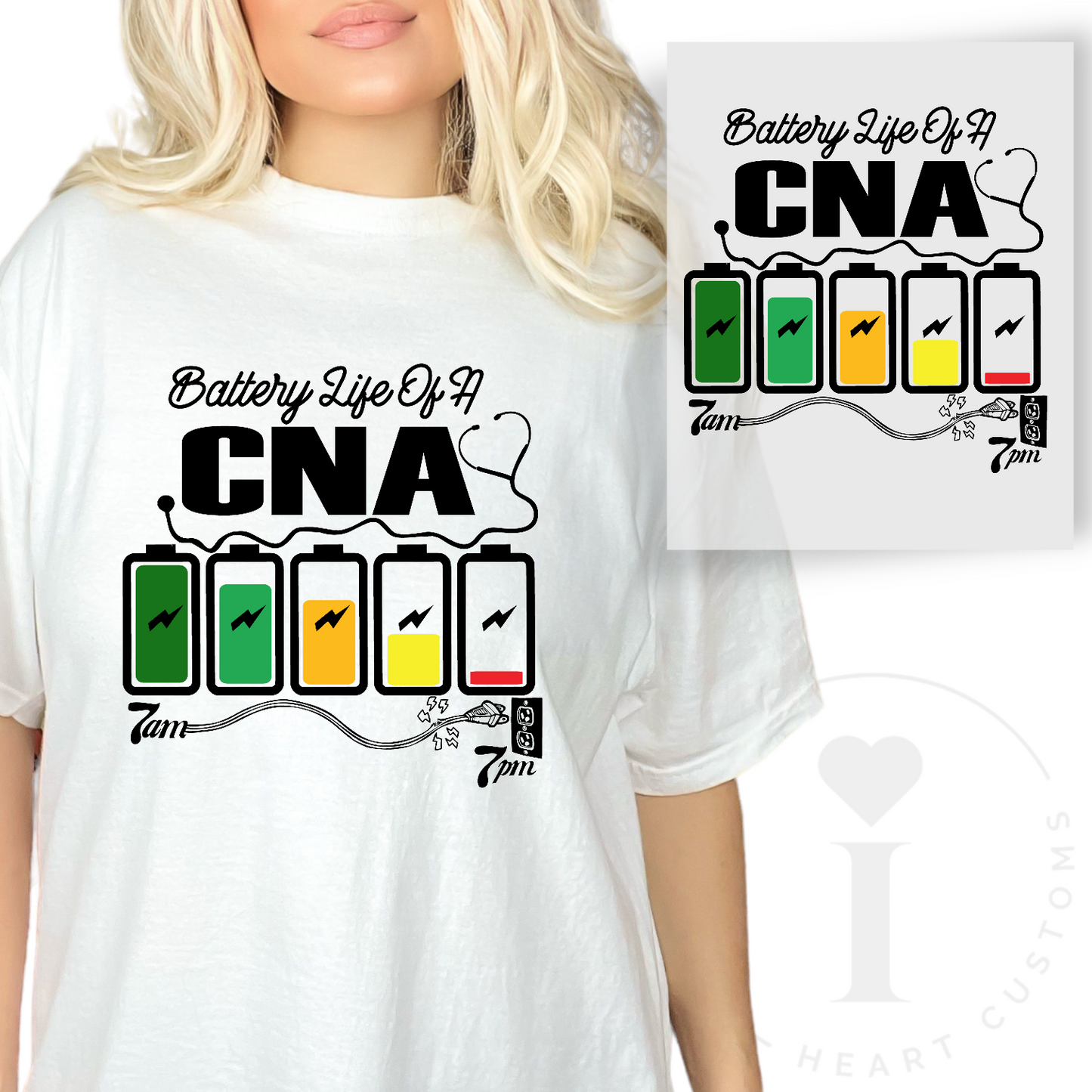 Battery Life of a CNA Transfer Film 2199