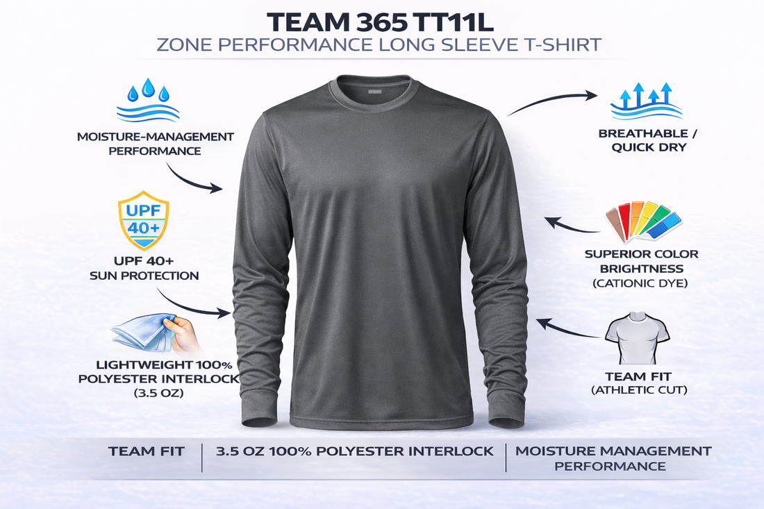 Custom performance shirts Florida — Team 365 TT11 and TT11L DTF printing at iHeartCustoms
