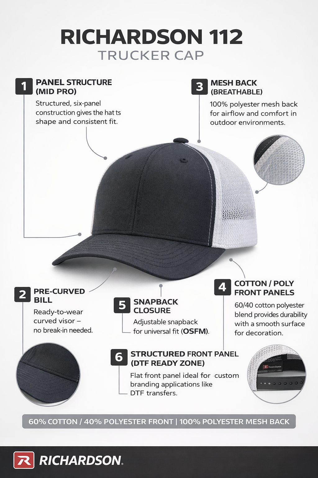 Richardson 112 vs 511 trucker hat feature comparison for DTF printing custom hats Orlando