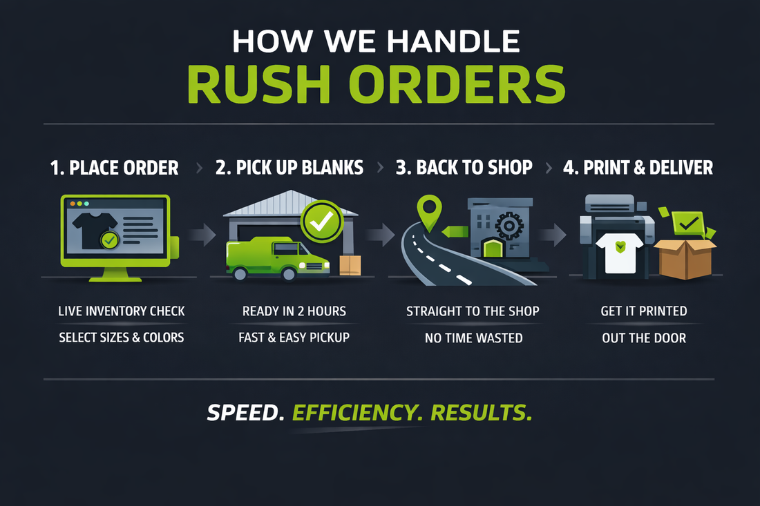 DTF print shop owner driving to local Orlando apparel supplier for rush custom t-shirt order pickup