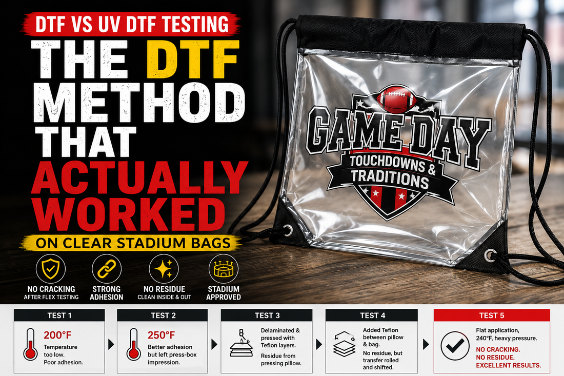 Custom clear stadium bag decorated using DTF transfer testing method after evaluating UV DTF and DTF application techniques