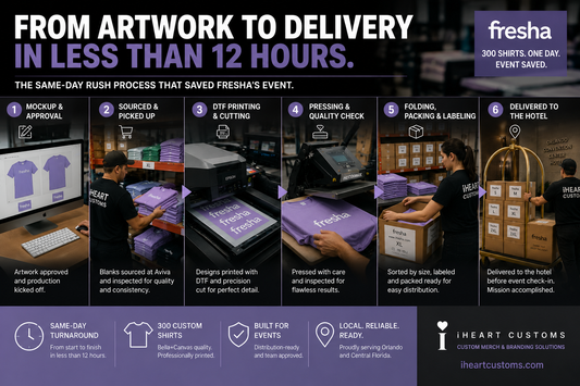 Rush shirt production workflow from artwork to delivery — iHeartCustoms Orlando