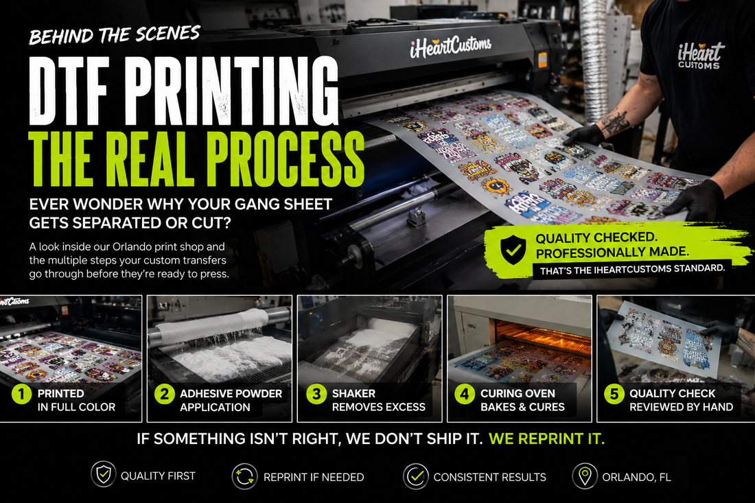 BTS of DTF printing process at iHeartCustoms in Orlando — gang sheet film change, OEKO-TEX powder curing, and quality control inspection on ready-to-press DTF transfers.
