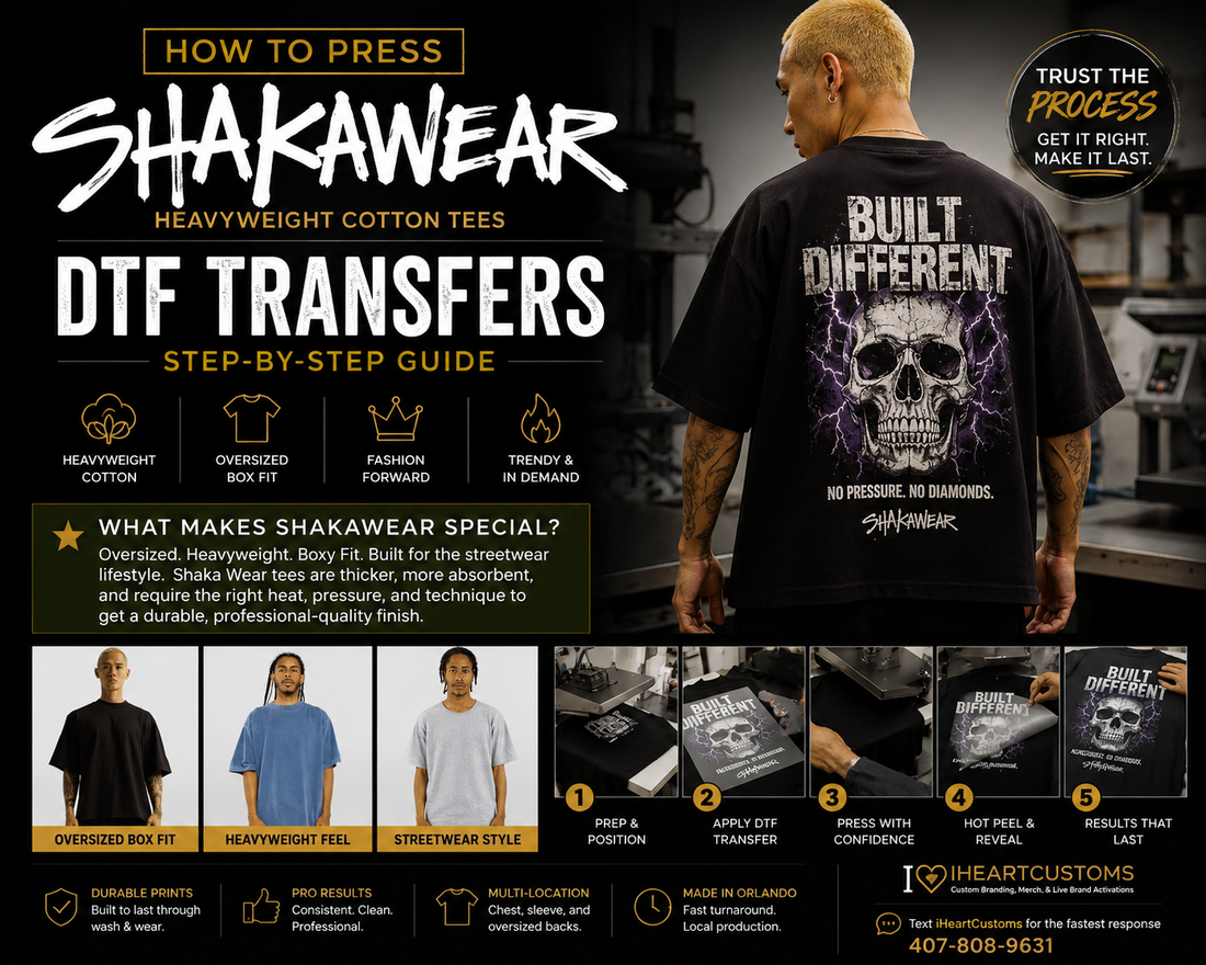 DTF transfer being pressed onto Shaka Wear heavyweight cotton fabric
