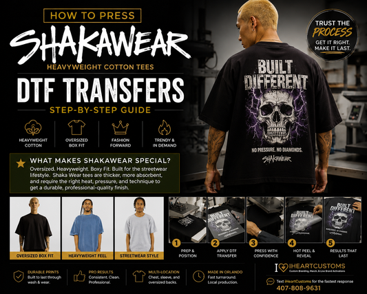 DTF transfer being pressed onto Shaka Wear heavyweight cotton fabric
