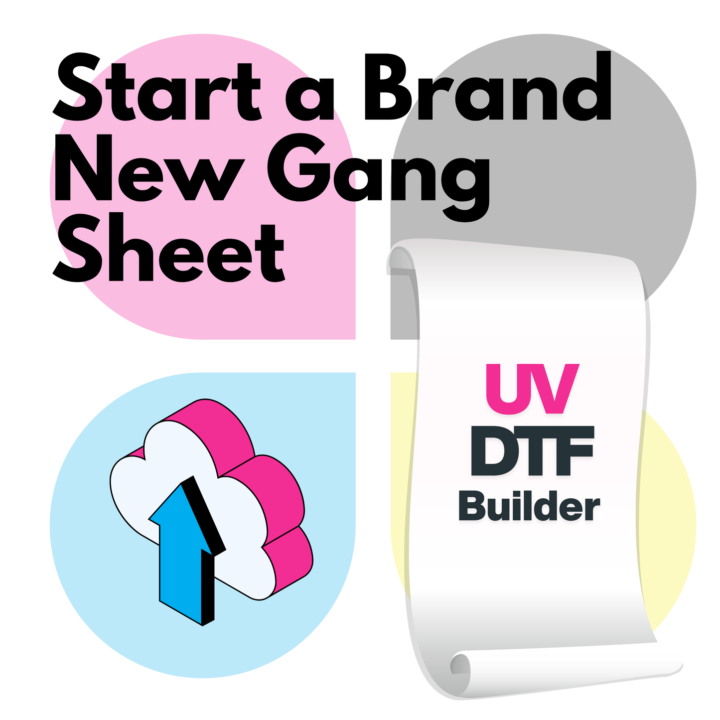 UV DTF → Gang Sheet Builder