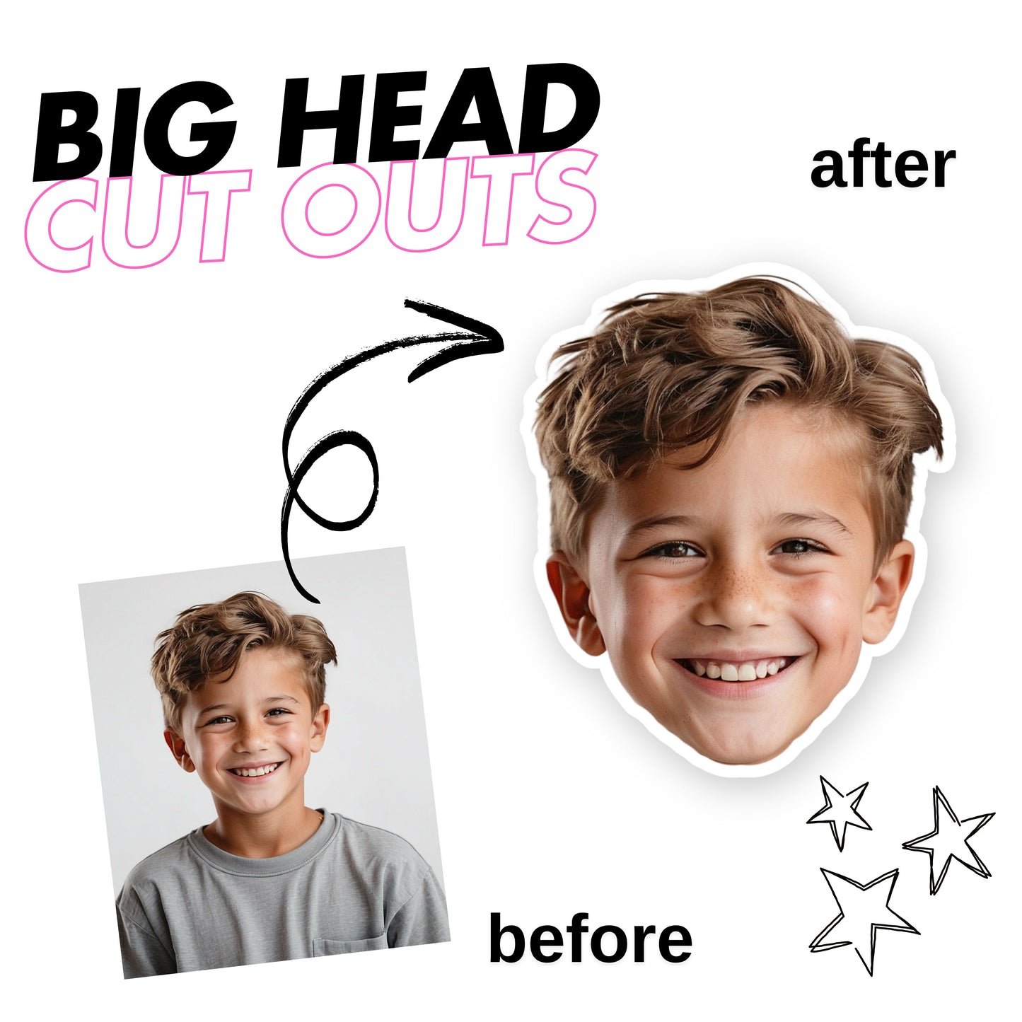 Custom Big Head Cutouts – Coroplast Signs
