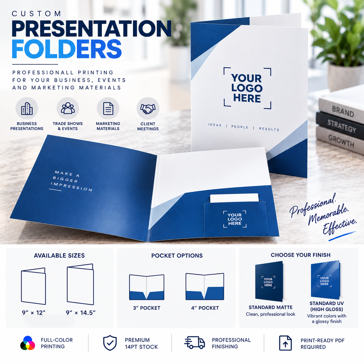 Custom presentation folders shown in a promotional layout with sample blue-and-white folder designs, text callouts, size options, pocket styles, and finish choices on a light background.